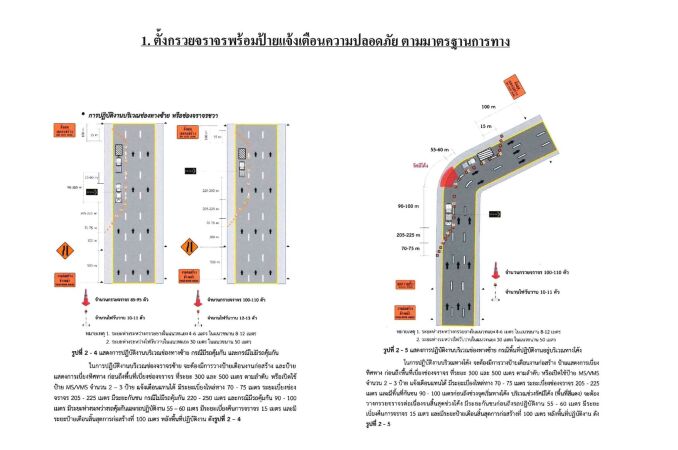 ดำเนินการรื้อถอนป้ายเดิมและติดตั้งป้ายใหม่