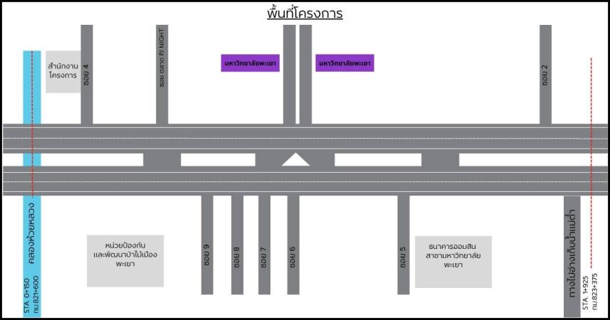 แจ้งแผนการก่อสร้างงานทาง